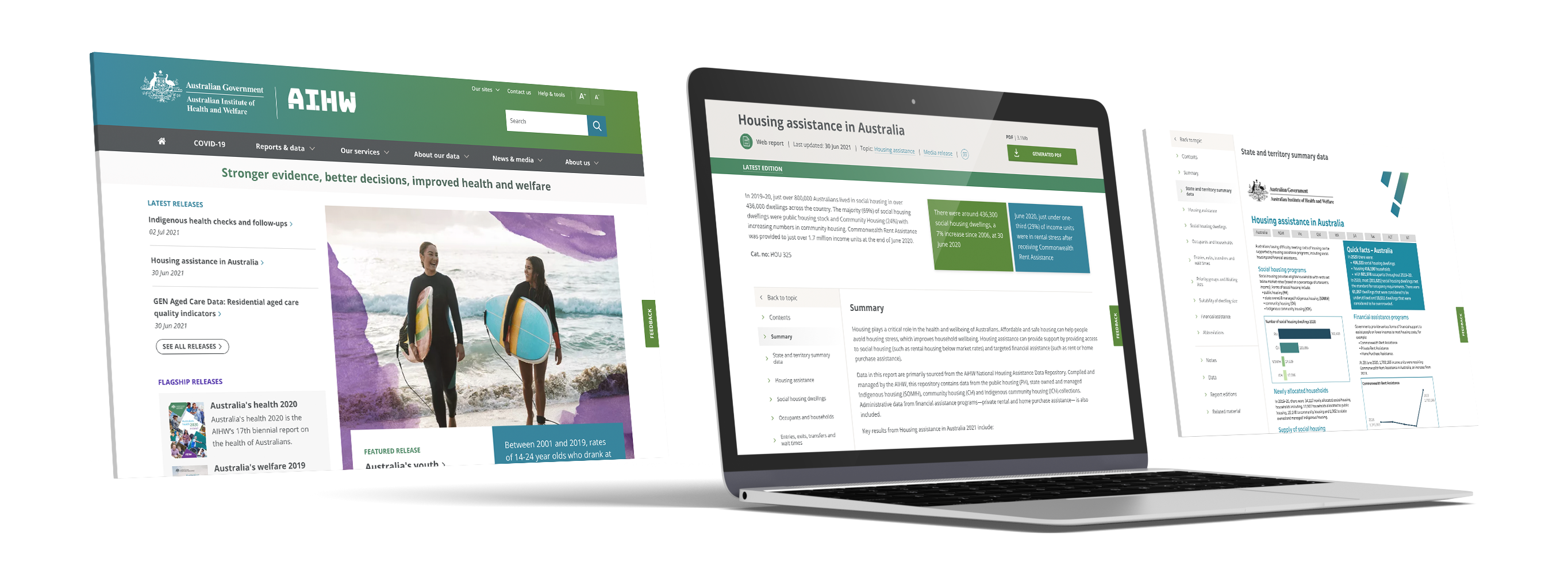 AIHW Website mockup 