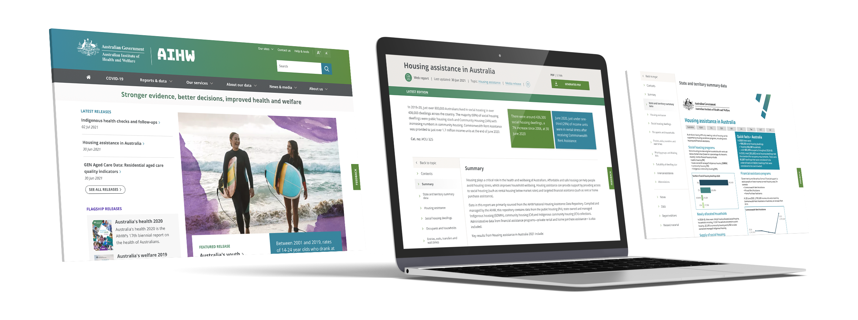 AIHW Website mockup