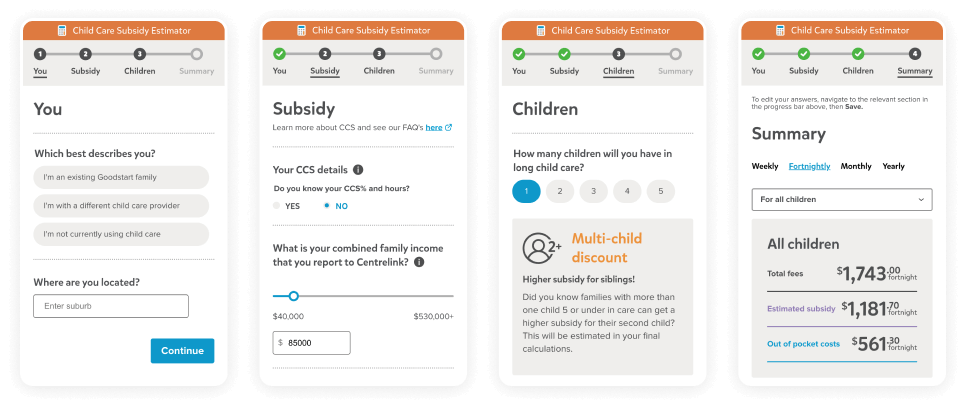 Multiple pages of the Goodstart CCS calculator on mobile screen sizes