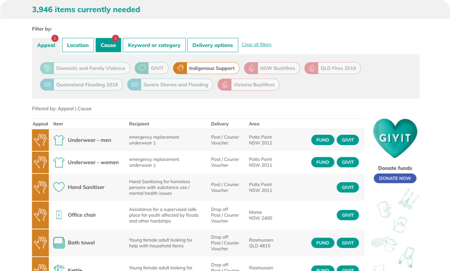 GIVIT advanced filtering