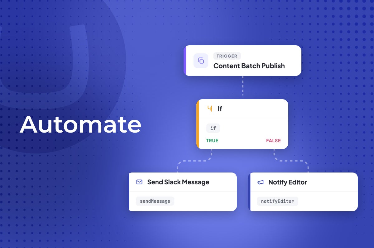 Umbraco Automate workflow diagram showing a Content Batch Publish trigger flowing into an If condition, branching to a Send Slack Message action on true and a Notify Editor action on false, on a purple background with the Umbraco logo.