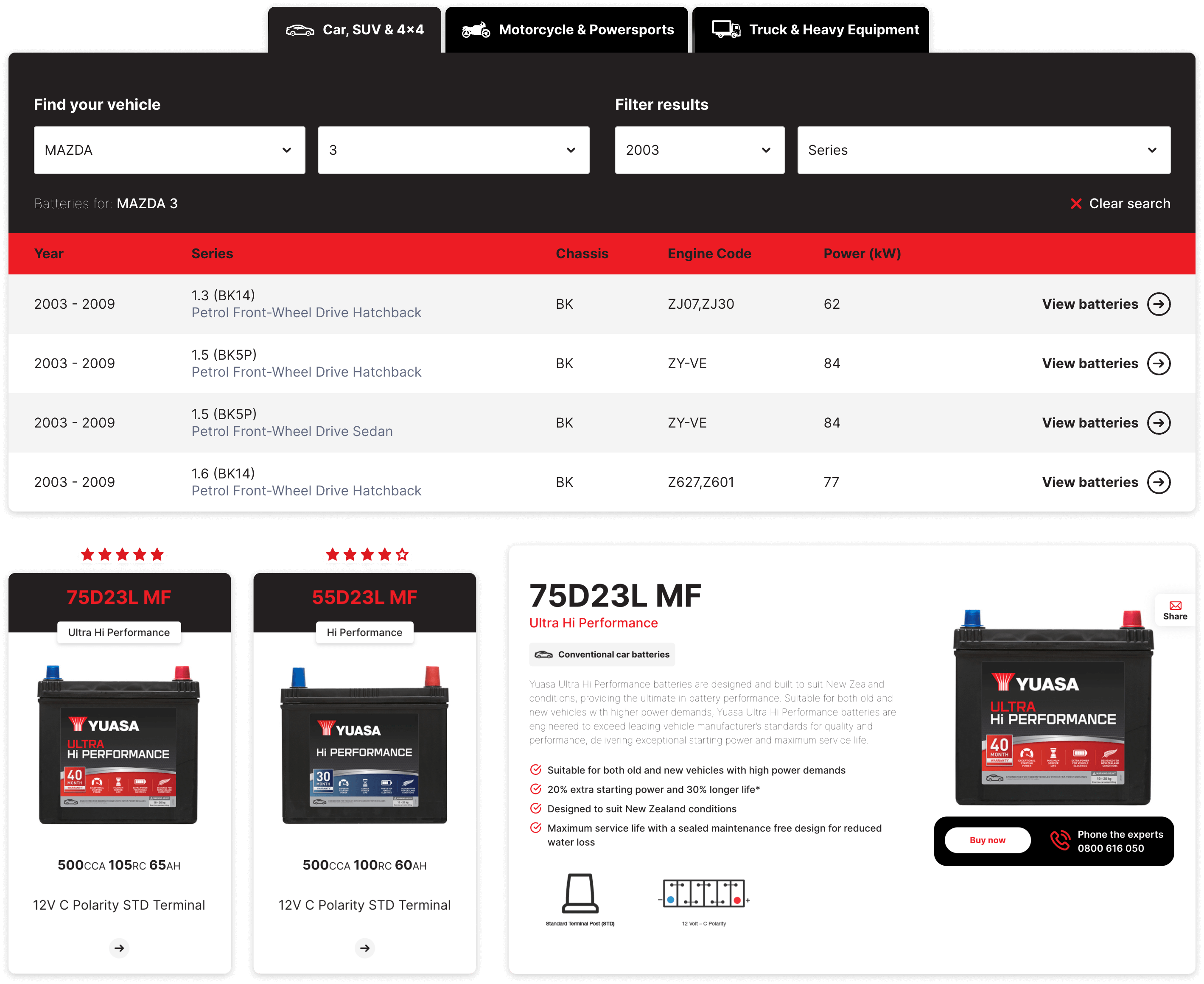 Battery Zone website battery finder user journey 